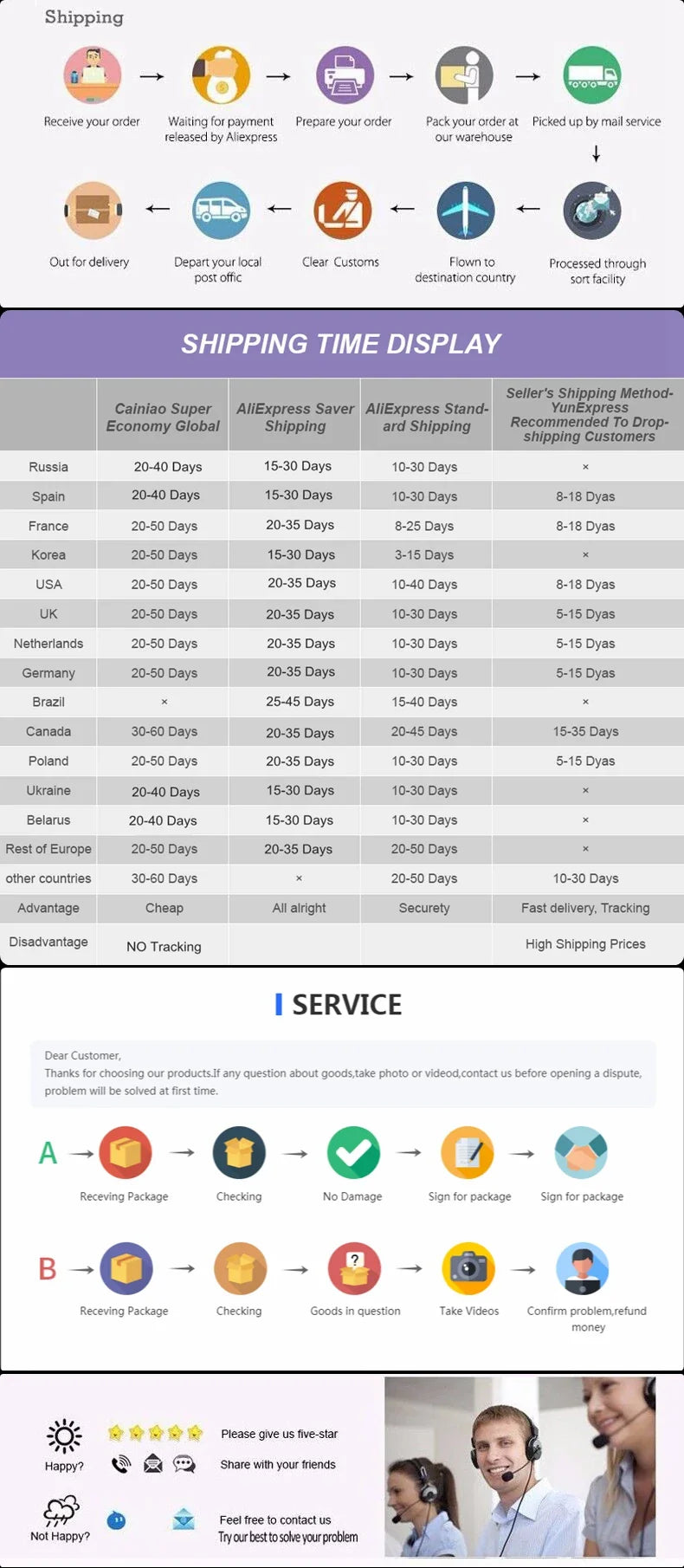 ComfyWalky - Arch Support Insoles